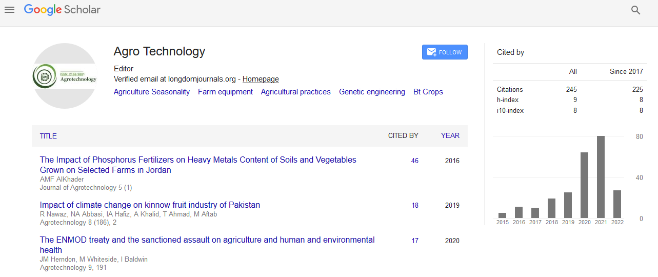 Agrotechnology