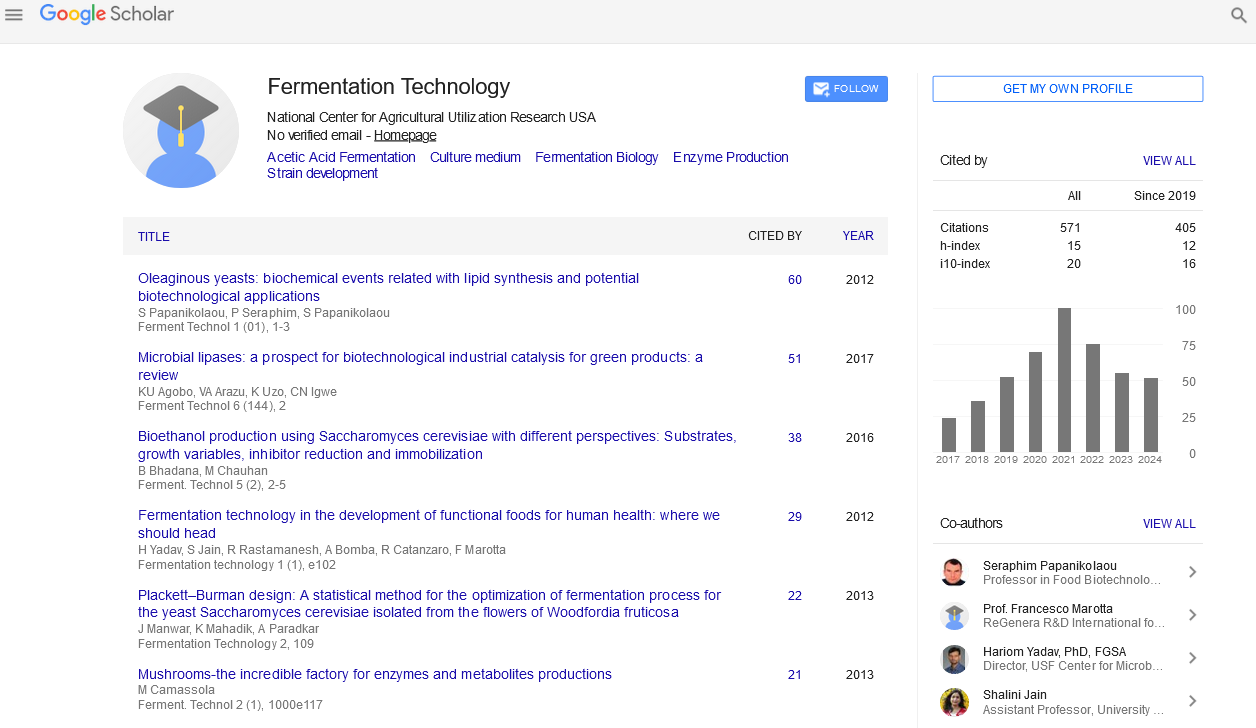 Fermentation Technology