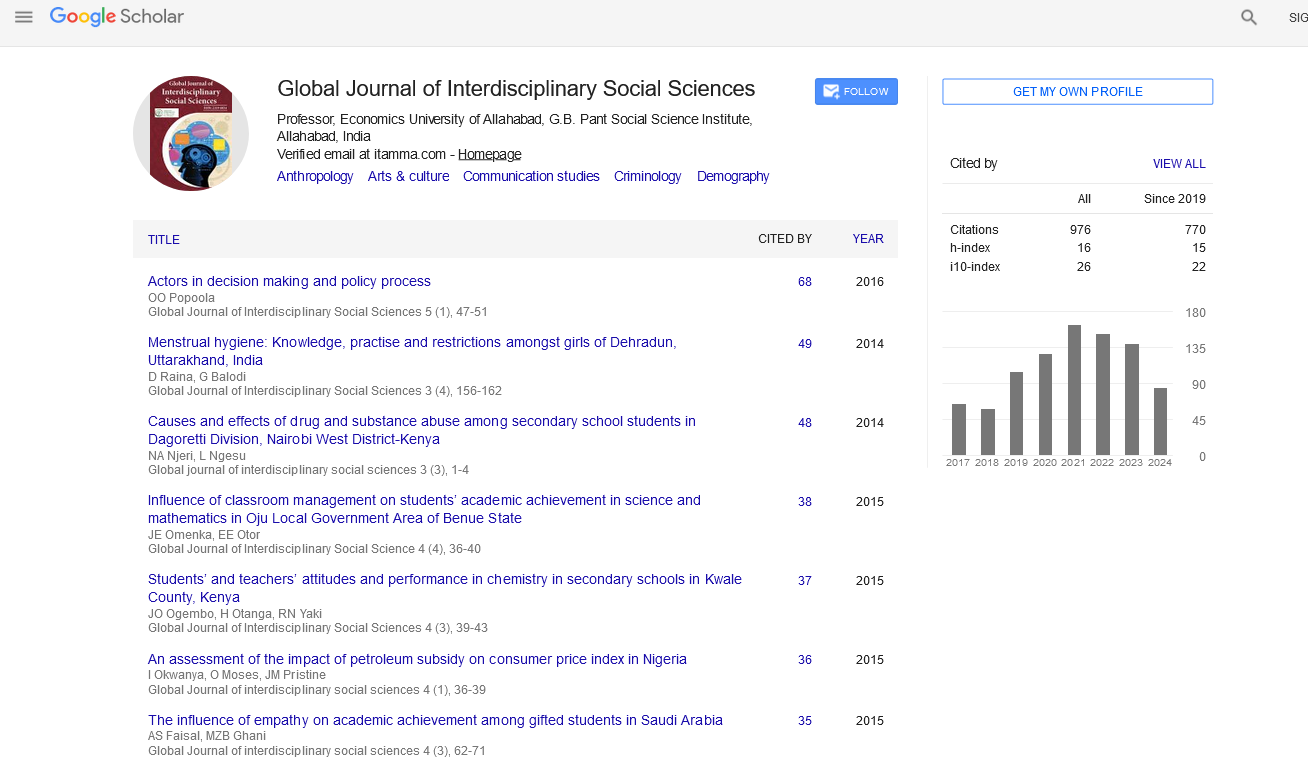Global Journal of Interdisciplinary Social Sciences