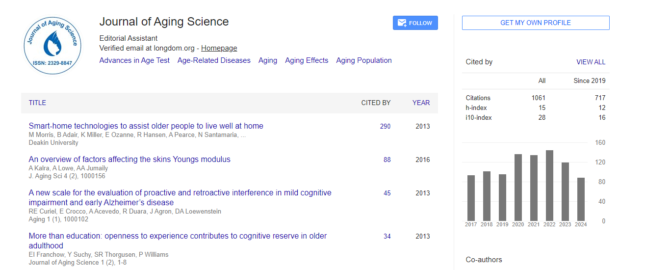 Journal of Aging Science