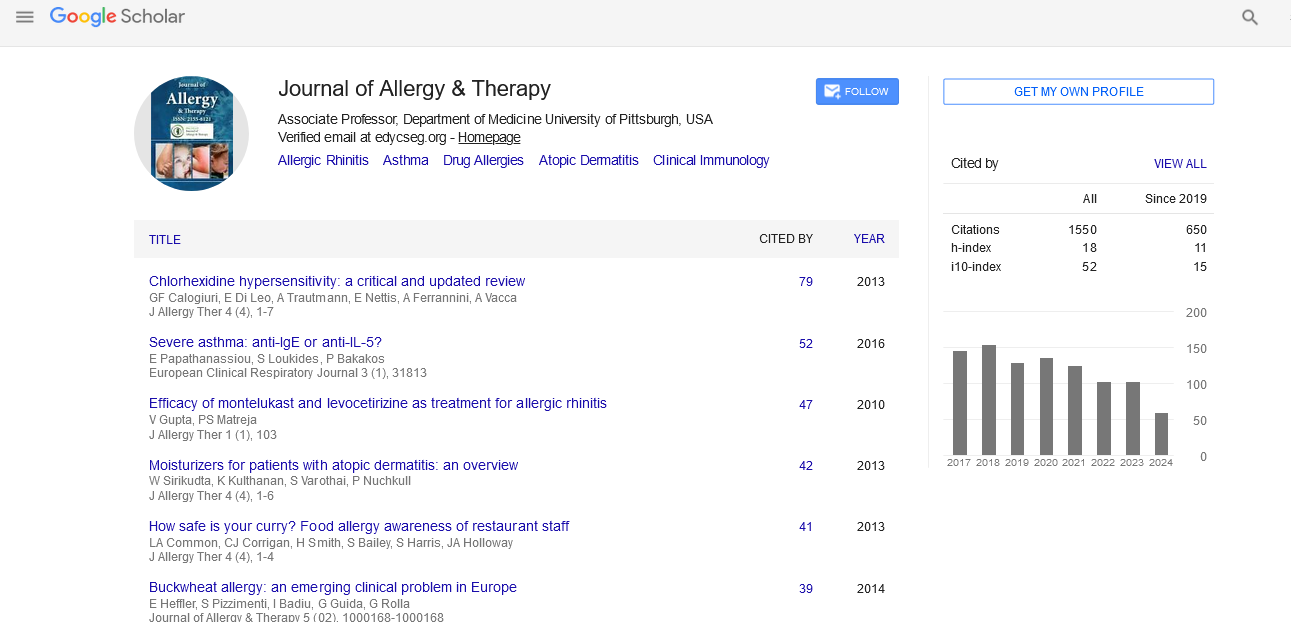 Journal of Allergy & Therapy