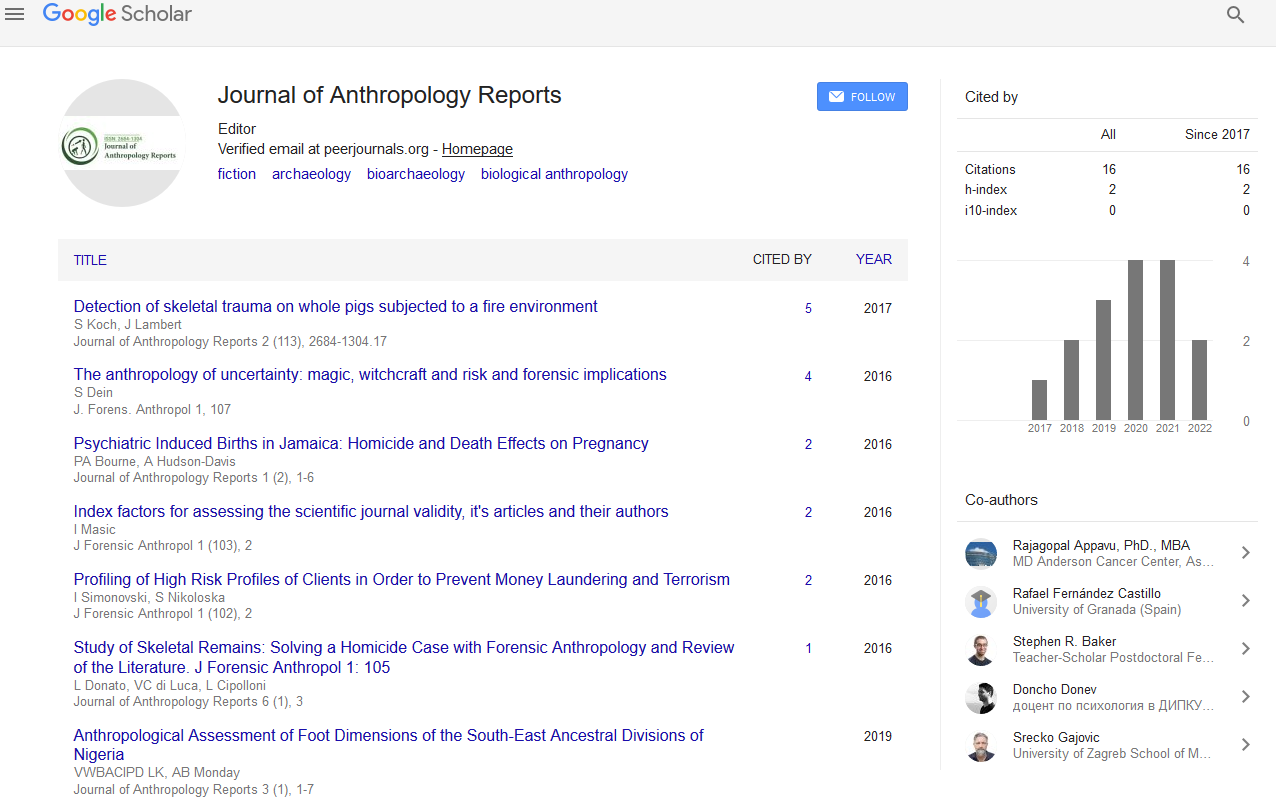 Journal of Anthropology Reports