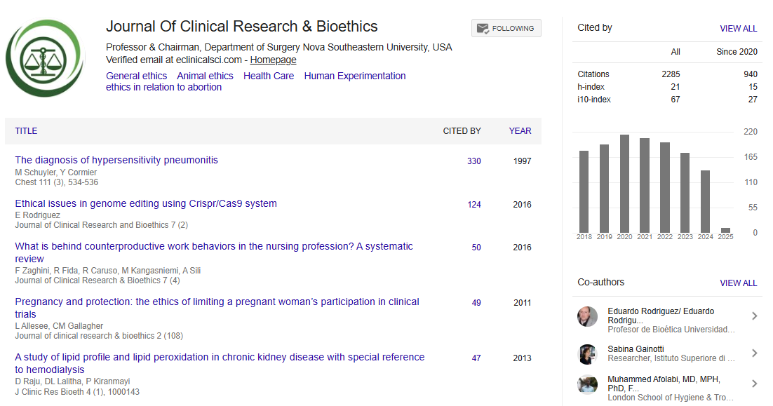 Journal of Clinical Research & Bioethics
