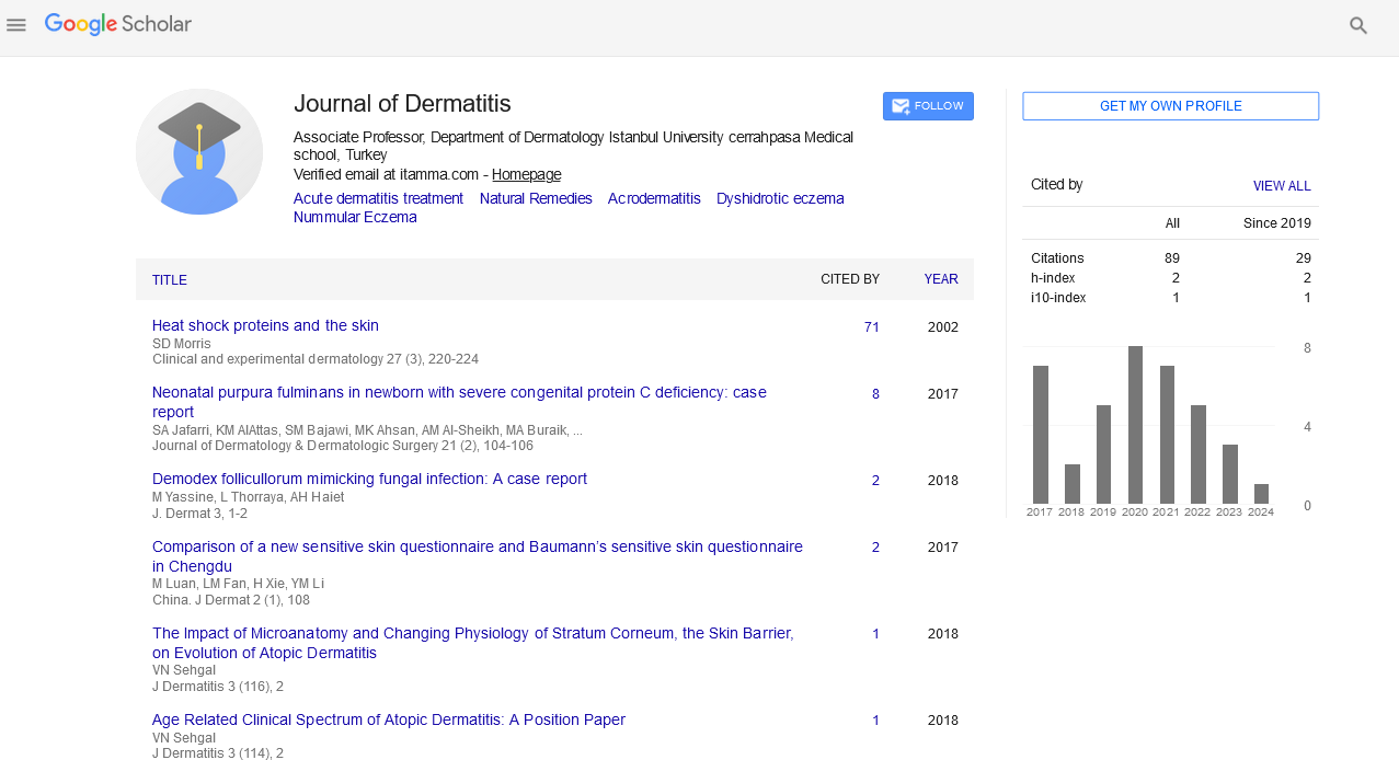 Journal of Dermatitis