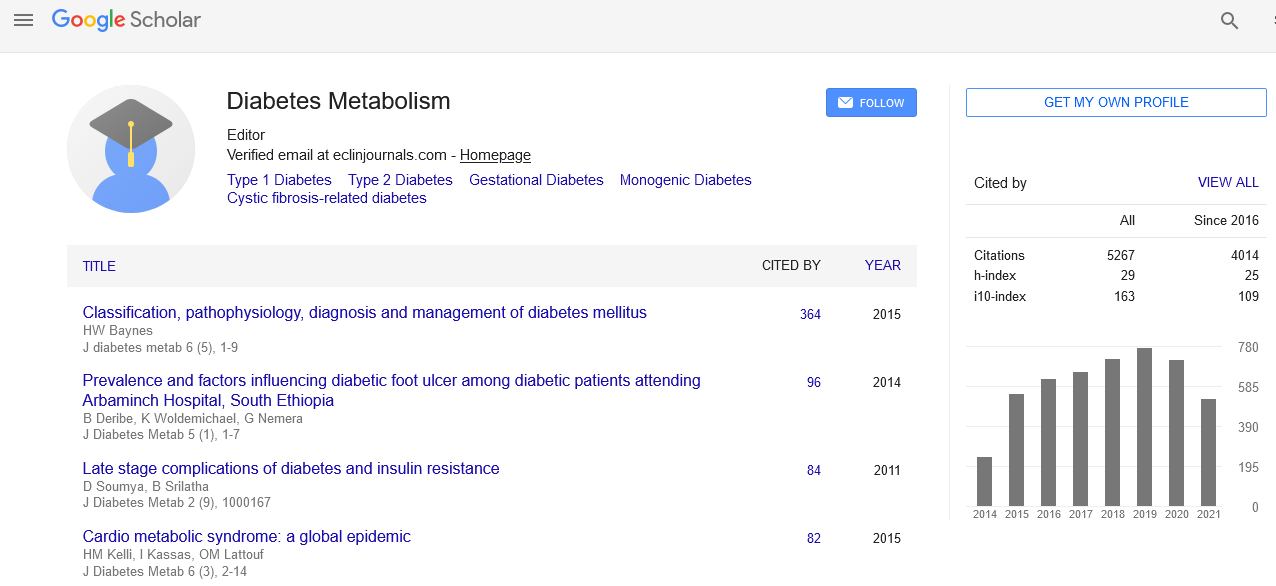 Metabolites, Free Full-Text