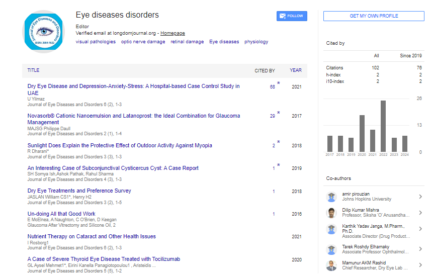 Journal of Eye Diseases and Disorders