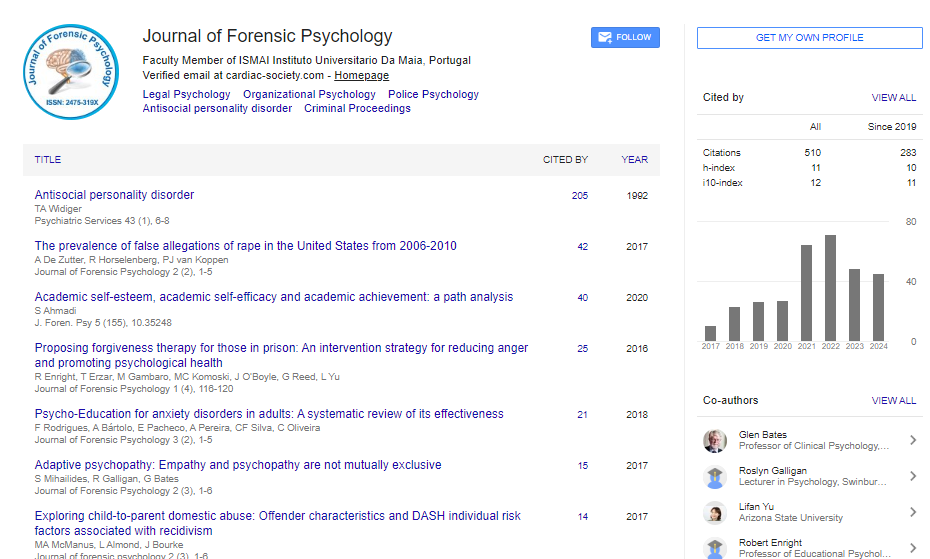 Journal of Forensic Psychology