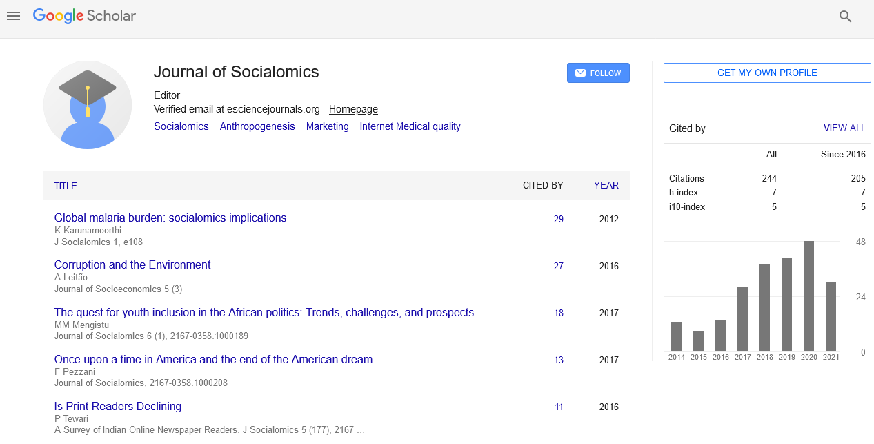 Journal of Socialomics