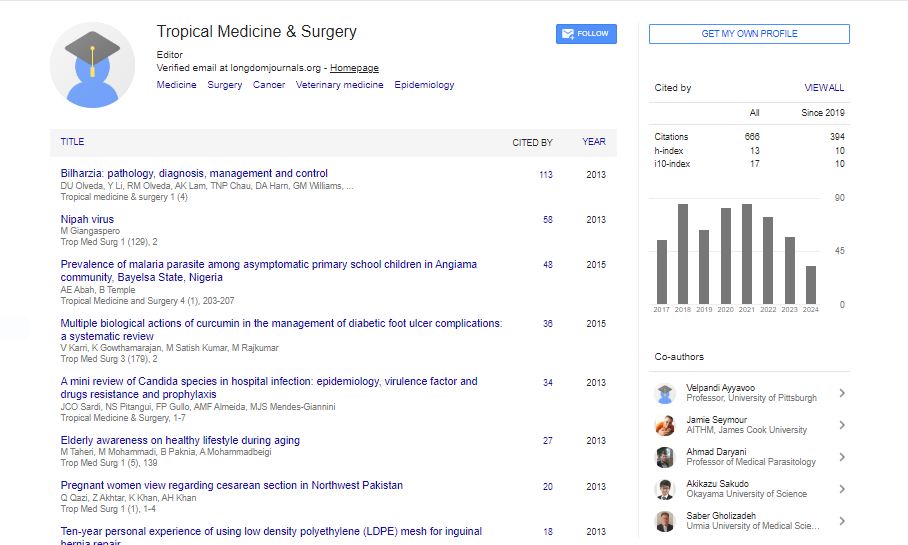 Tropical Medicine & Surgery