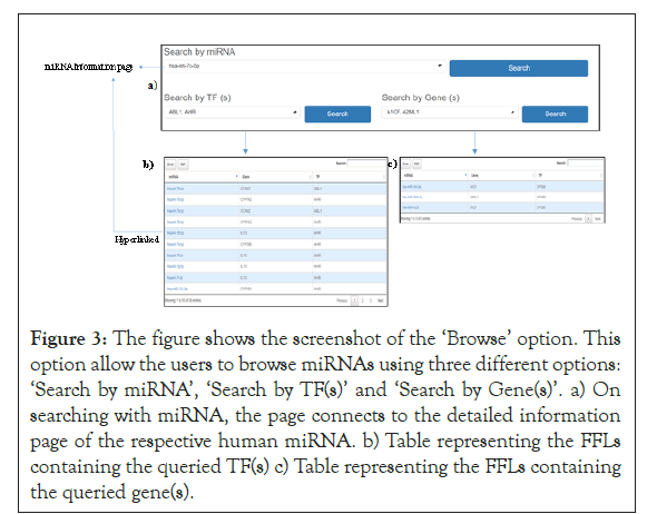 Biochemistry-browse