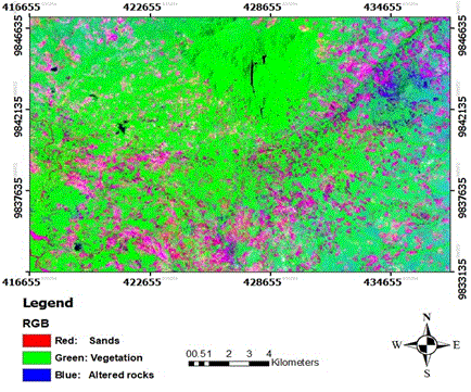 Journal-Remote-Sensing-GIS-band