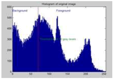 Journal-of-Remote-Sensing-GIS-21-10-6-291-g012