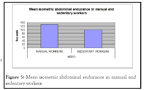 aging-science-endurance