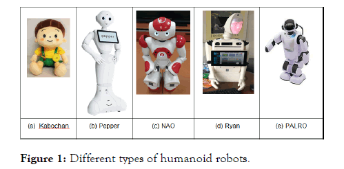 aging-science-robots