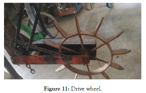 agrotechnology-Drive-wheel