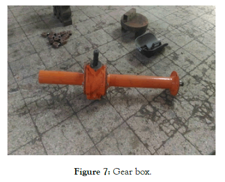 agrotechnology-Gear-box