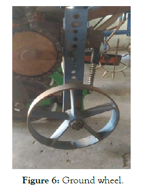 agrotechnology-Ground-wheel