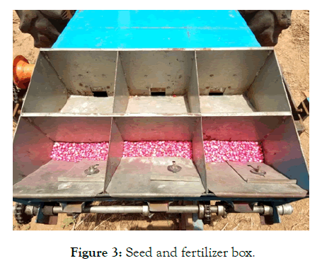agrotechnology-fertilizer-box