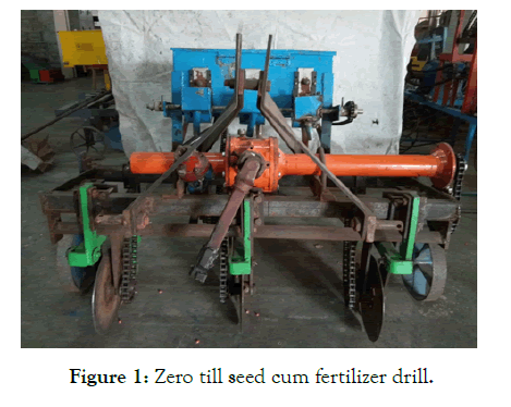 agrotechnology-fertilizer-drill