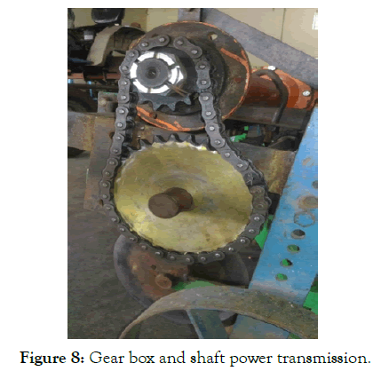 agrotechnology-power-transmission