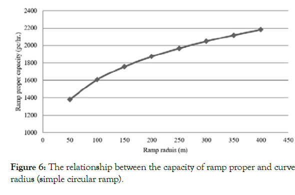 applied-mechanical-engineering-capacity