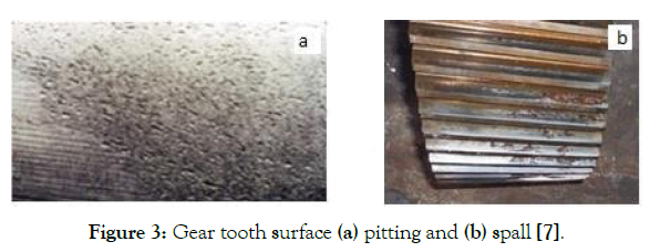 applied-mechanical-engineering-gear-tooth
