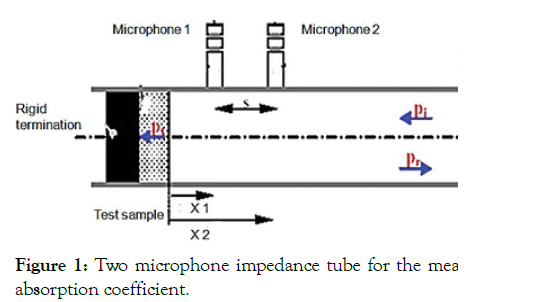 applied-mechanical-engineering-microphone