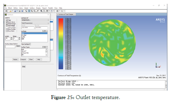 applied-mechanical-engineering-outlet-temperature