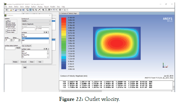 applied-mechanical-engineering-outlet-velocity