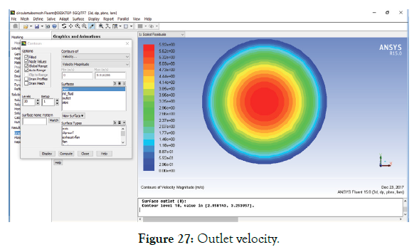 applied-mechanical-engineering-outlet-velocity