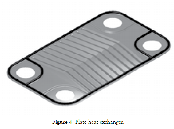 applied-mechanical-engineering-plate-heat-exchanger
