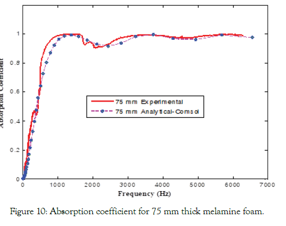 applied-mechanical-engineering-thick-melamine