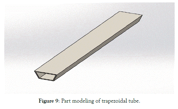 applied-mechanical-engineering-trapezoidal