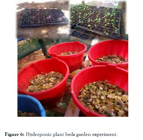 aquaculture-research-development-garden