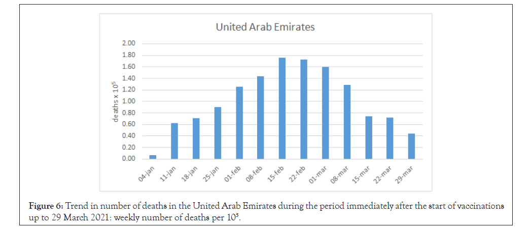 bacteriology-parasitology-emirates