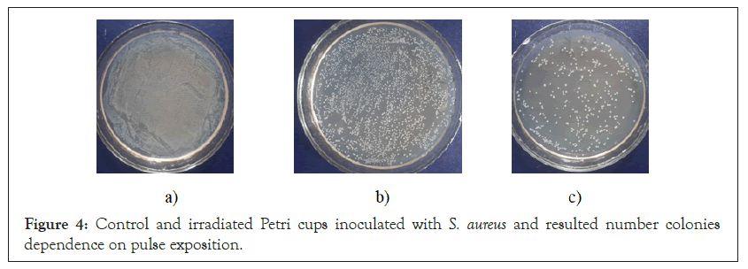 bacteriology-parasitology-exposition