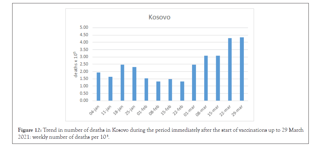 bacteriology-parasitology-kosovo