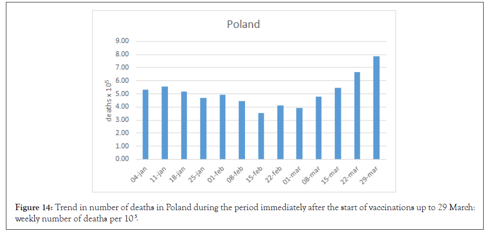 bacteriology-parasitology-poland