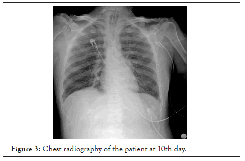 bacteriology-parasitology-radiography