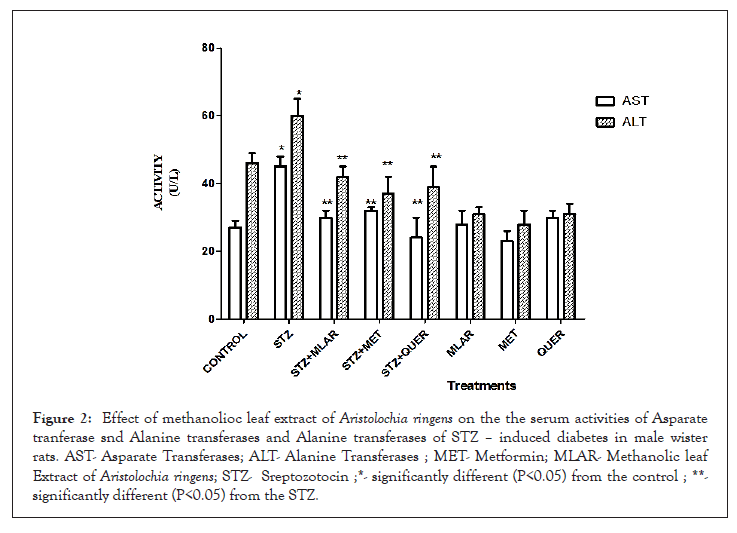 biochemistry-extract