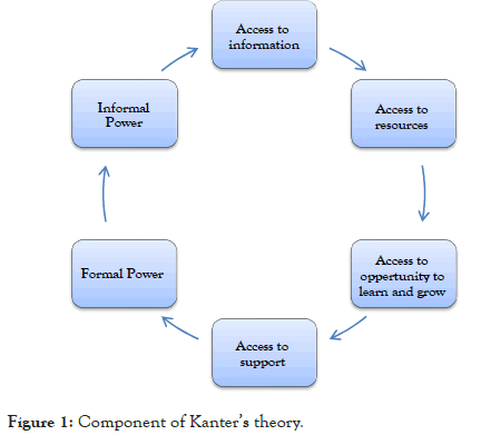 bioethics-kanter