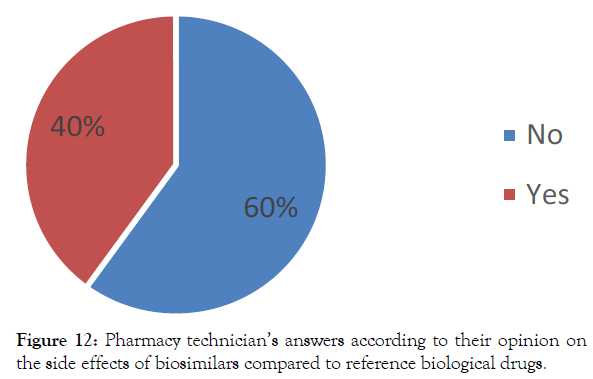 biomolecular-research-therapeutics-opinion