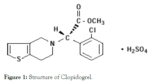 carcinogenesis-mutagenesis-clopidogrel