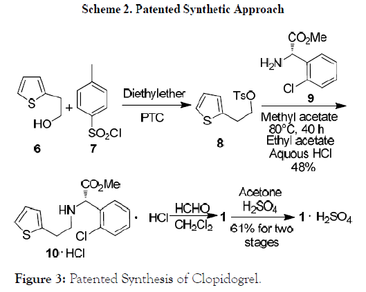 carcinogenesis-mutagenesis-patented