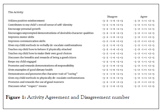 clinics-mother-activity