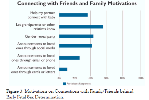 clinics-mother-connections