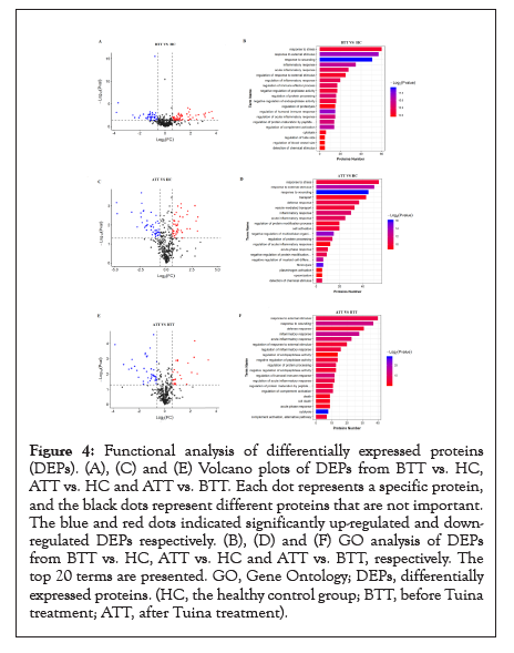 data-mining-indicated