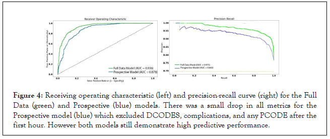 forensic-biomechanics-curve