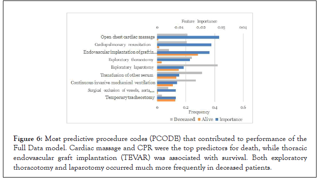 forensic-biomechanics-most