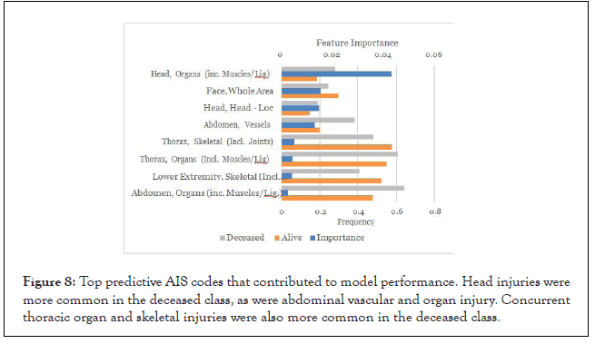 forensic-biomechanics-top